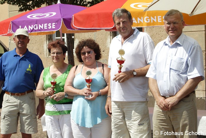 Bild: Platzierungen der Fahrzeugklasse: A7

1. Platz: (67 Punkte) Hans-Joachim Schindler, Mercedes 300
2. Platz: (143 Punkte) Roswitha Baerwald, VW Käfer
3. Platz: (152 Punkte) Marko Pilz, MG-A